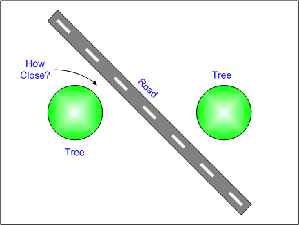 Problem Description